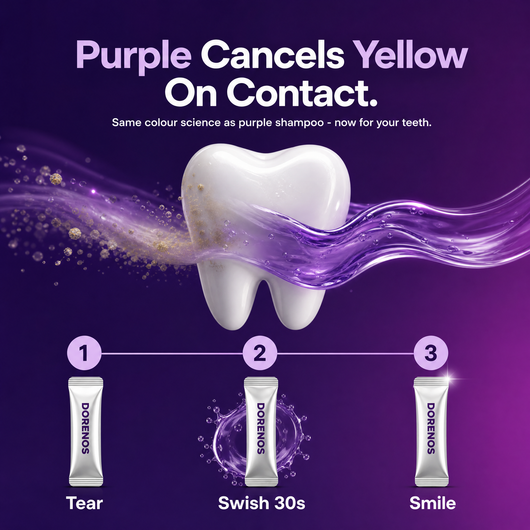 Purple Mouthwash for a long lasting fresh breath & visibly whiter teeth