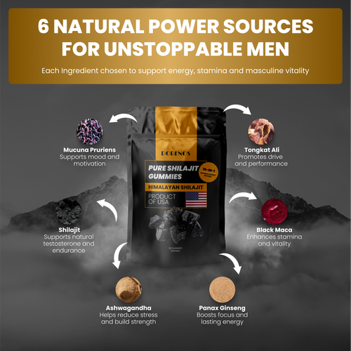 Dorenos Shilajit Gummies BOGO