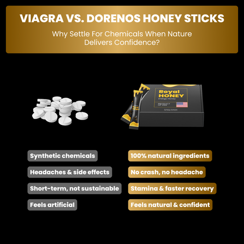 Dorenos Performance Honey Sticks