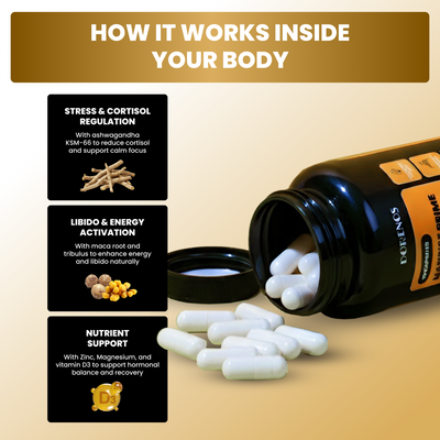 Dorenos ManRise Prime Formula