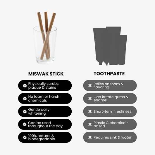 Miswak Stick