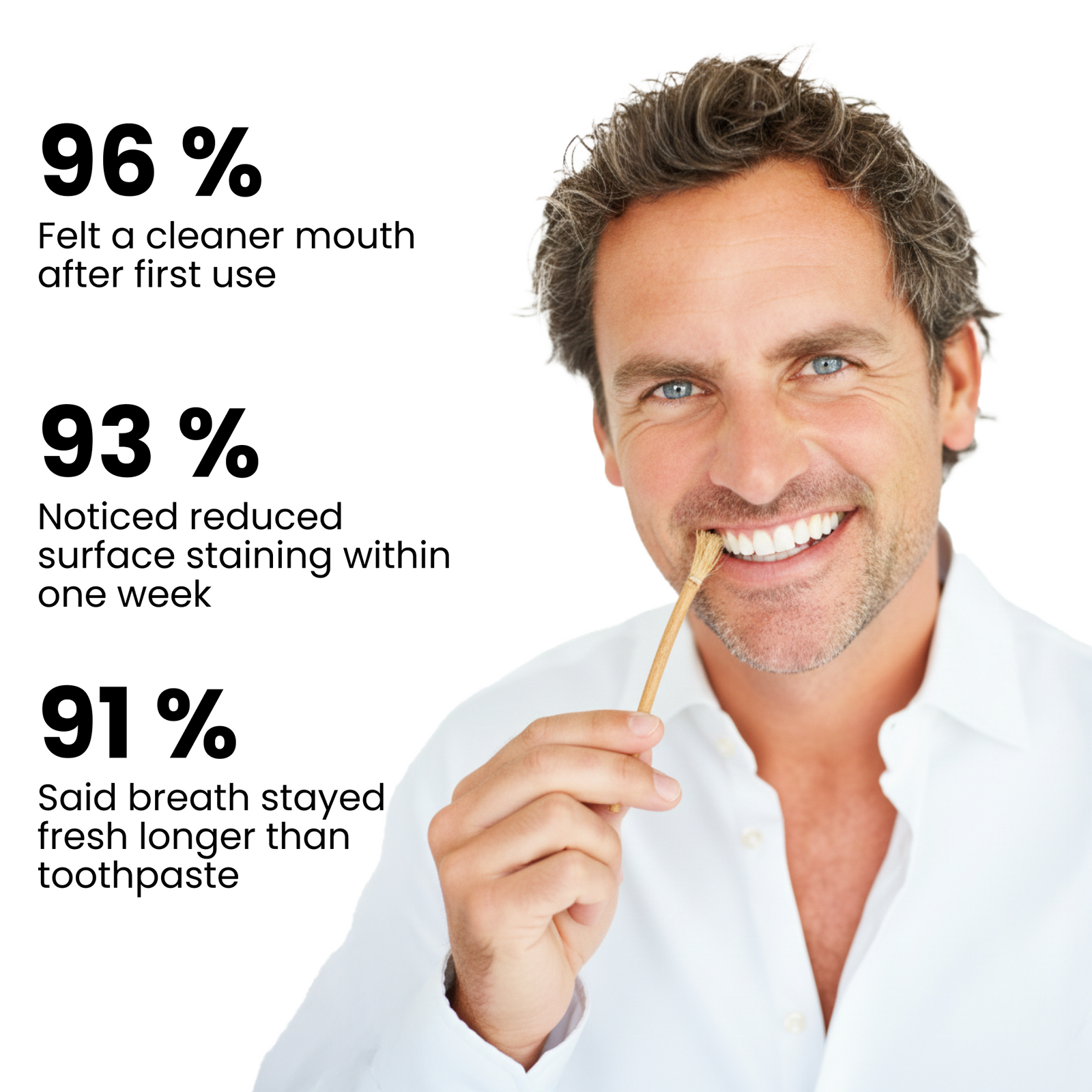 Pure & Effective Ingredients