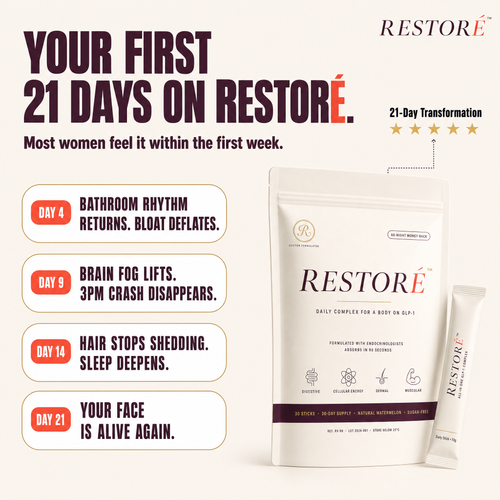 RESTORÉ All-In-One Complex - (Buy 1 Get 1 FREE)