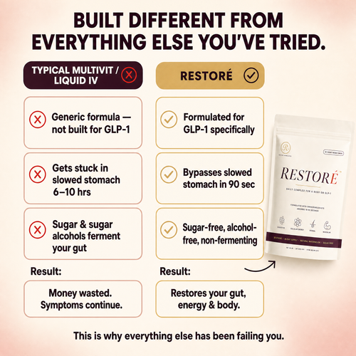 RESTORÉ All-In-One Complex - (Buy 1 Get 1 FREE)